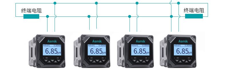 安信9MIK-pH6.0高精度工业在线pH/orp控制器通讯