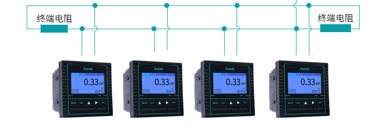 安信9MIK-pH8.0高精度工业在线pH/orp控制器通讯
