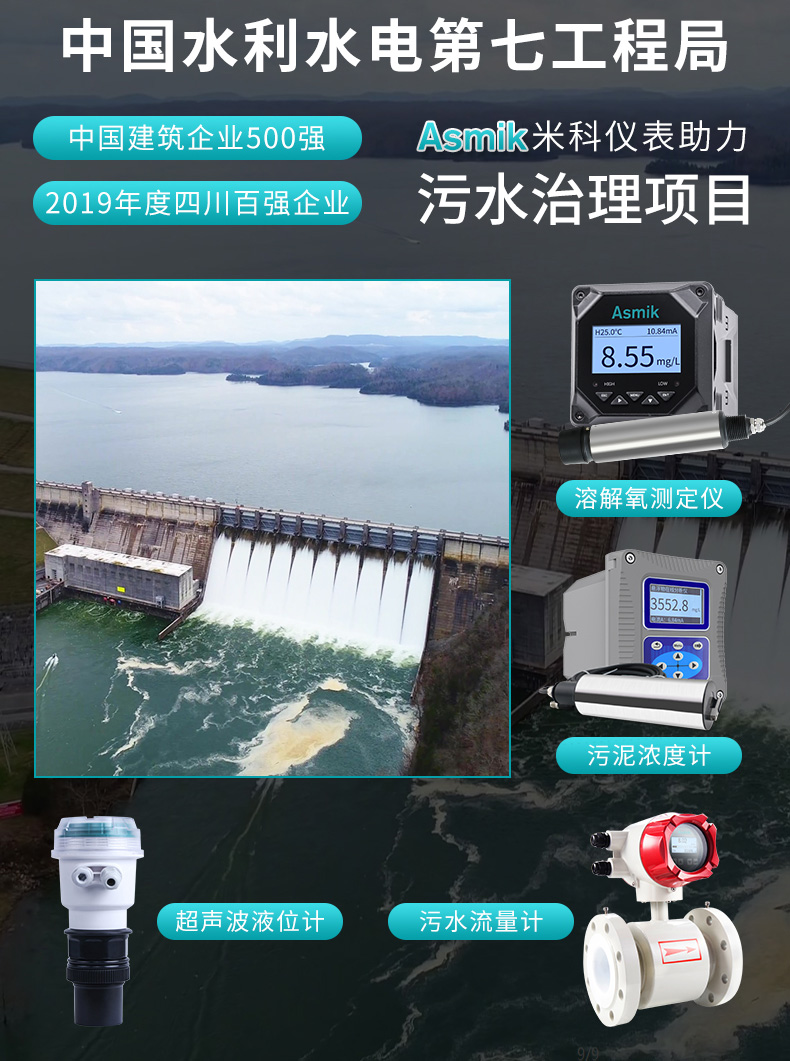 安信9MIK-DM2800膜法溶氧仪应用于中国水电七局
