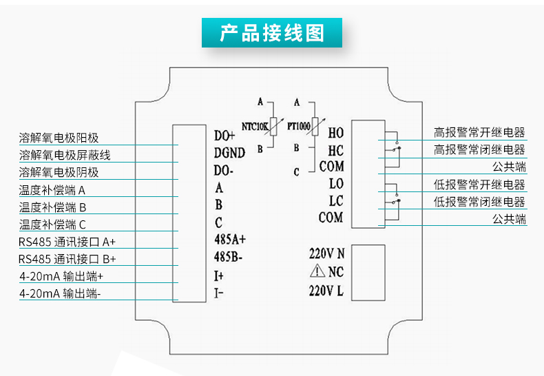 安信9膜法溶氧仪MIK-DM2800产品接线