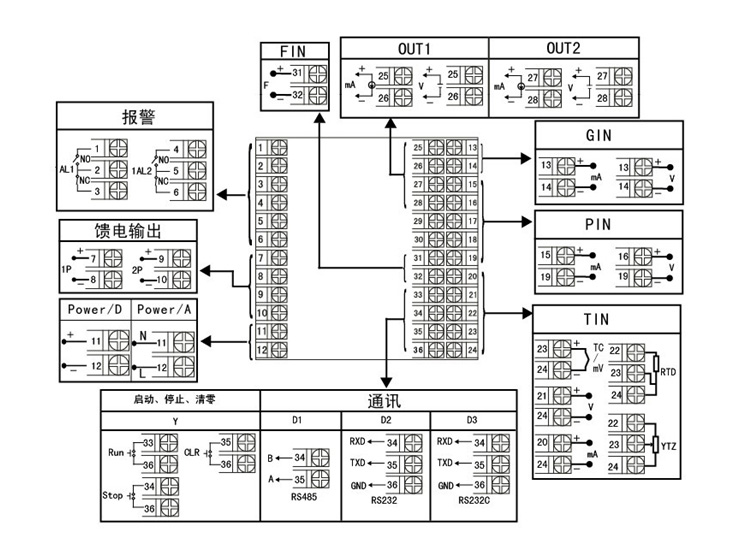 安信9MIK-2600流量积算仪产品接线图