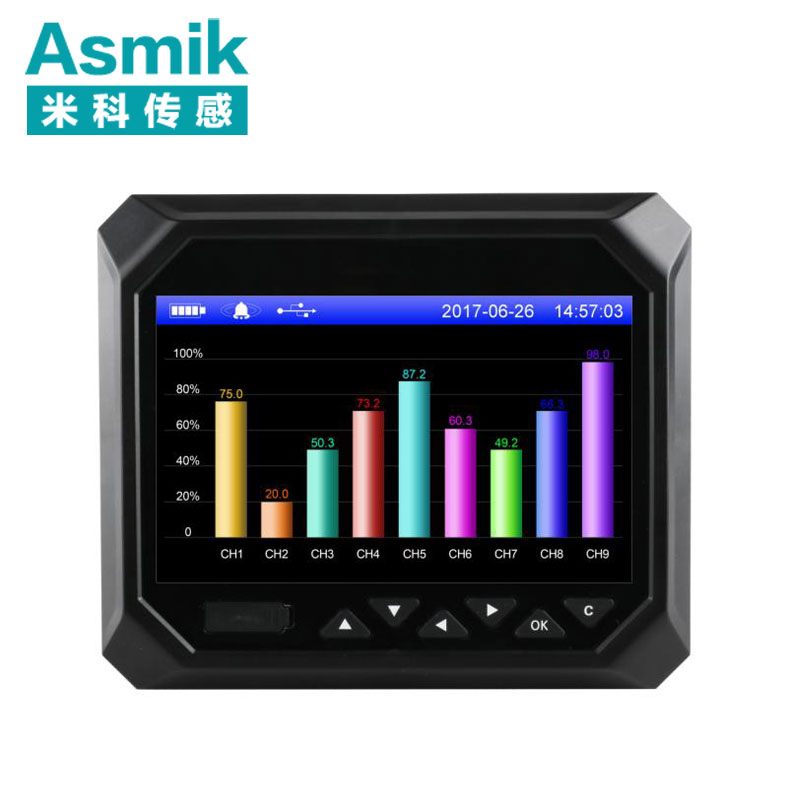 安信9MIK-R6000F无纸记录仪