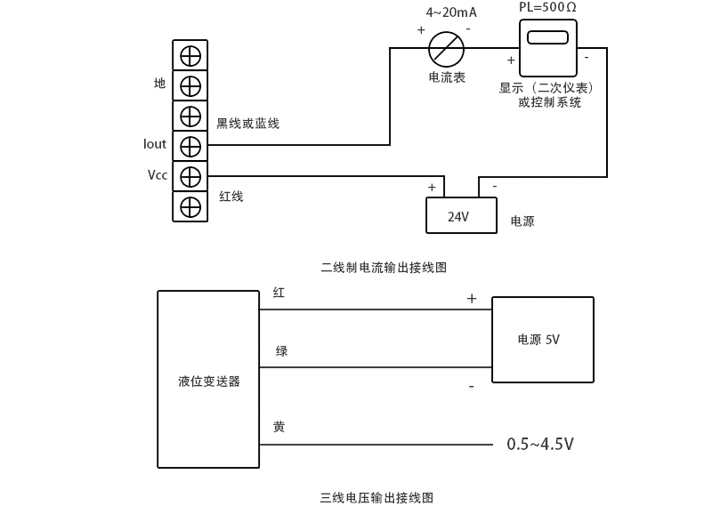 安信9MIK-P260产品安装接线图